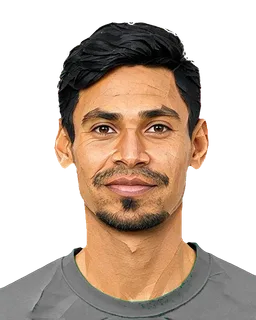 Mustafizur Rahman