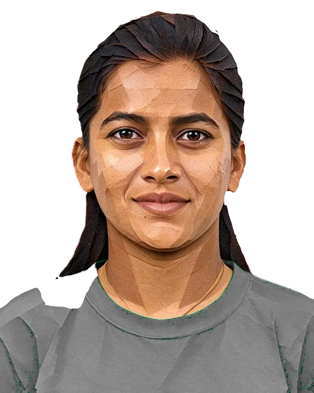 Nahida Akter