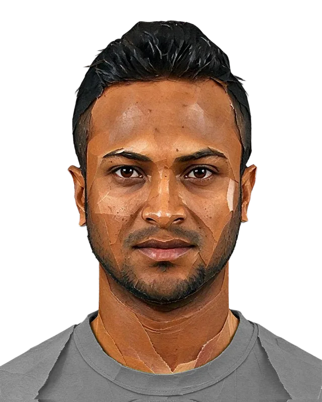 Shakib Al Hasan