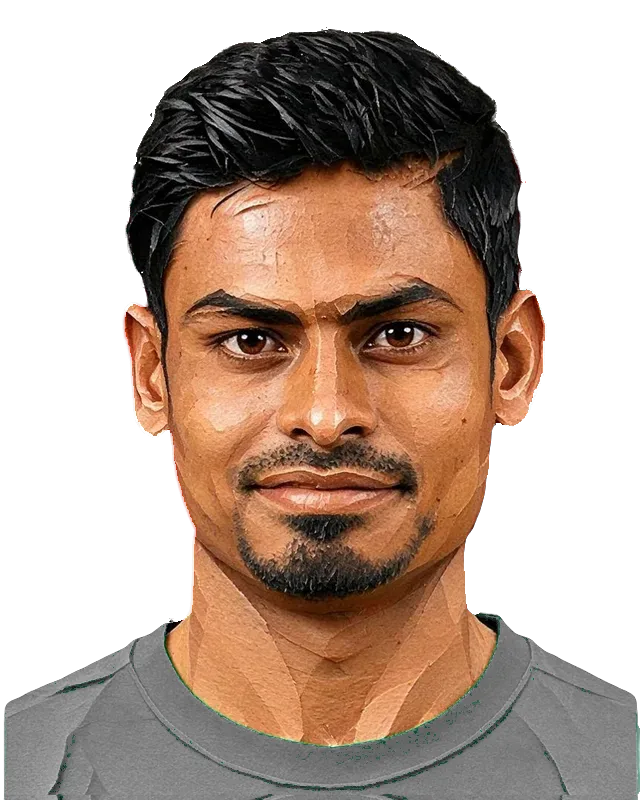 Taijul Islam