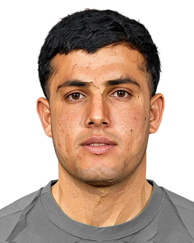 Azizullah Miakhil