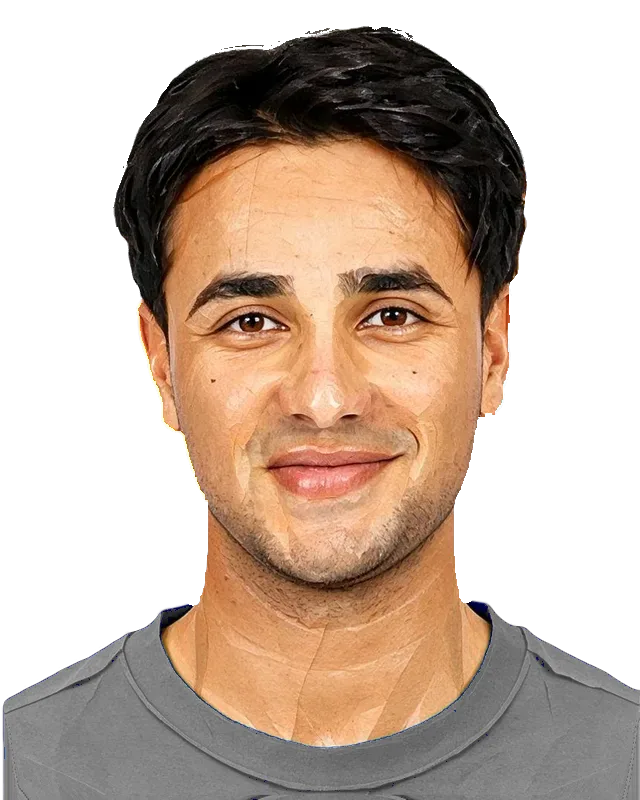 Abhishek Sharma